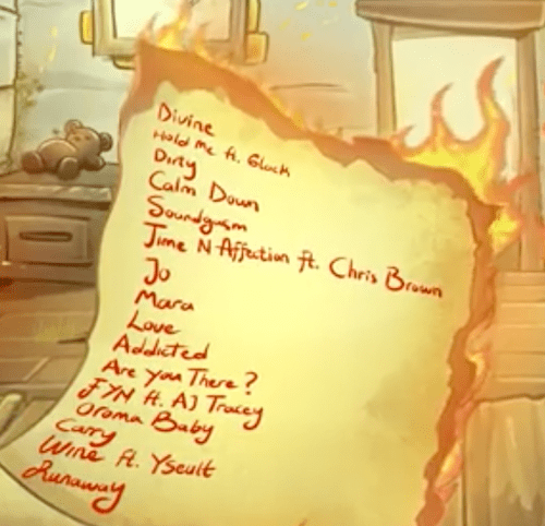 Rema Rave And Roses, Rema Releases Tracklist For Upcoming Album ‘Rave And Roses’